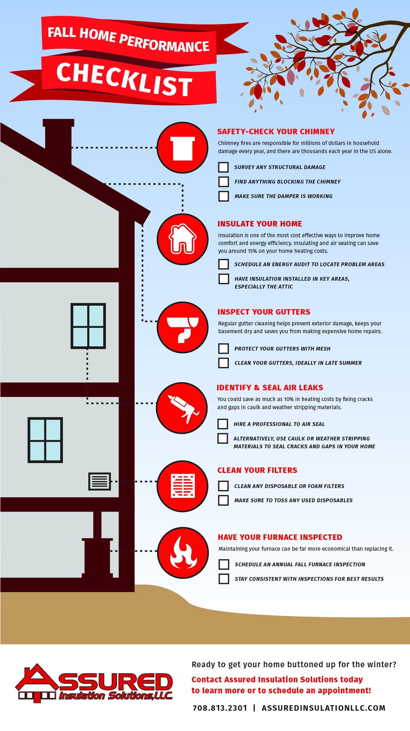 home performance, assured insulation, IL