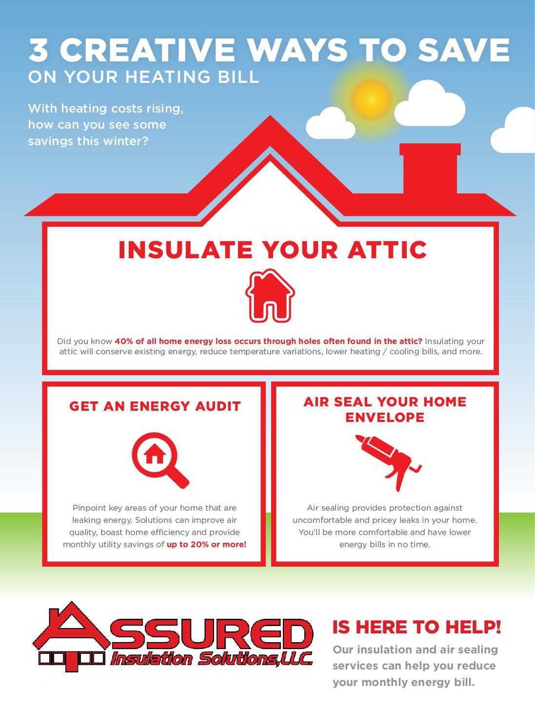 heat savings infographic