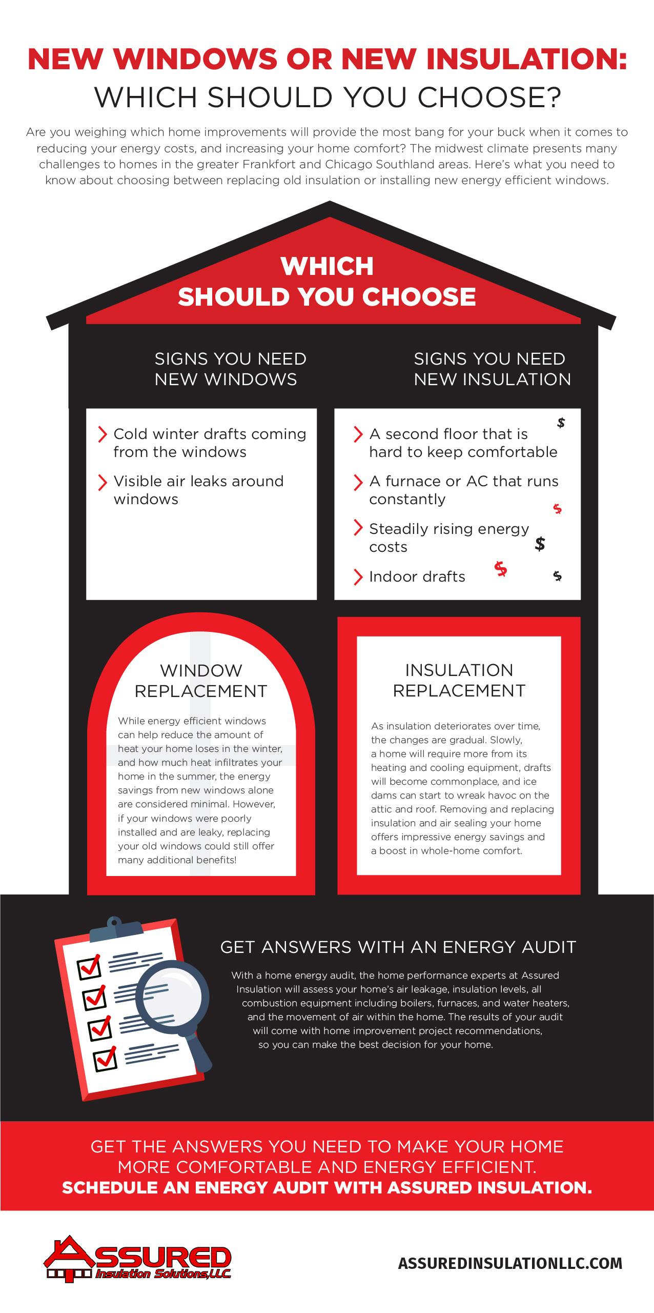 New Windows or New Insulation: Which Should You Choose infographic assured