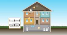 is your home properly insulated infographic header image assured insulation 